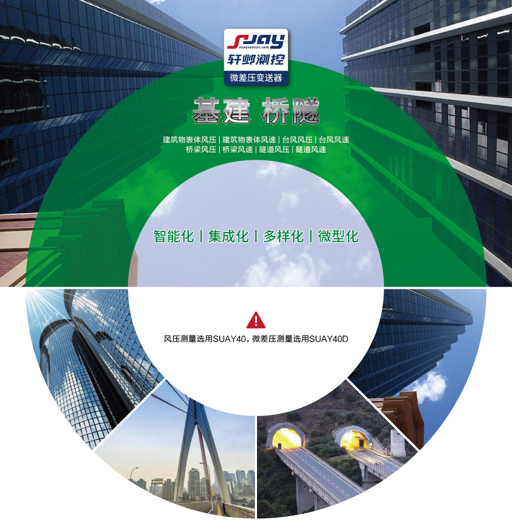  基建、橋隧（建筑物表體風(fēng)壓、建筑物表體風(fēng)速，臺(tái)風(fēng)風(fēng)壓等）