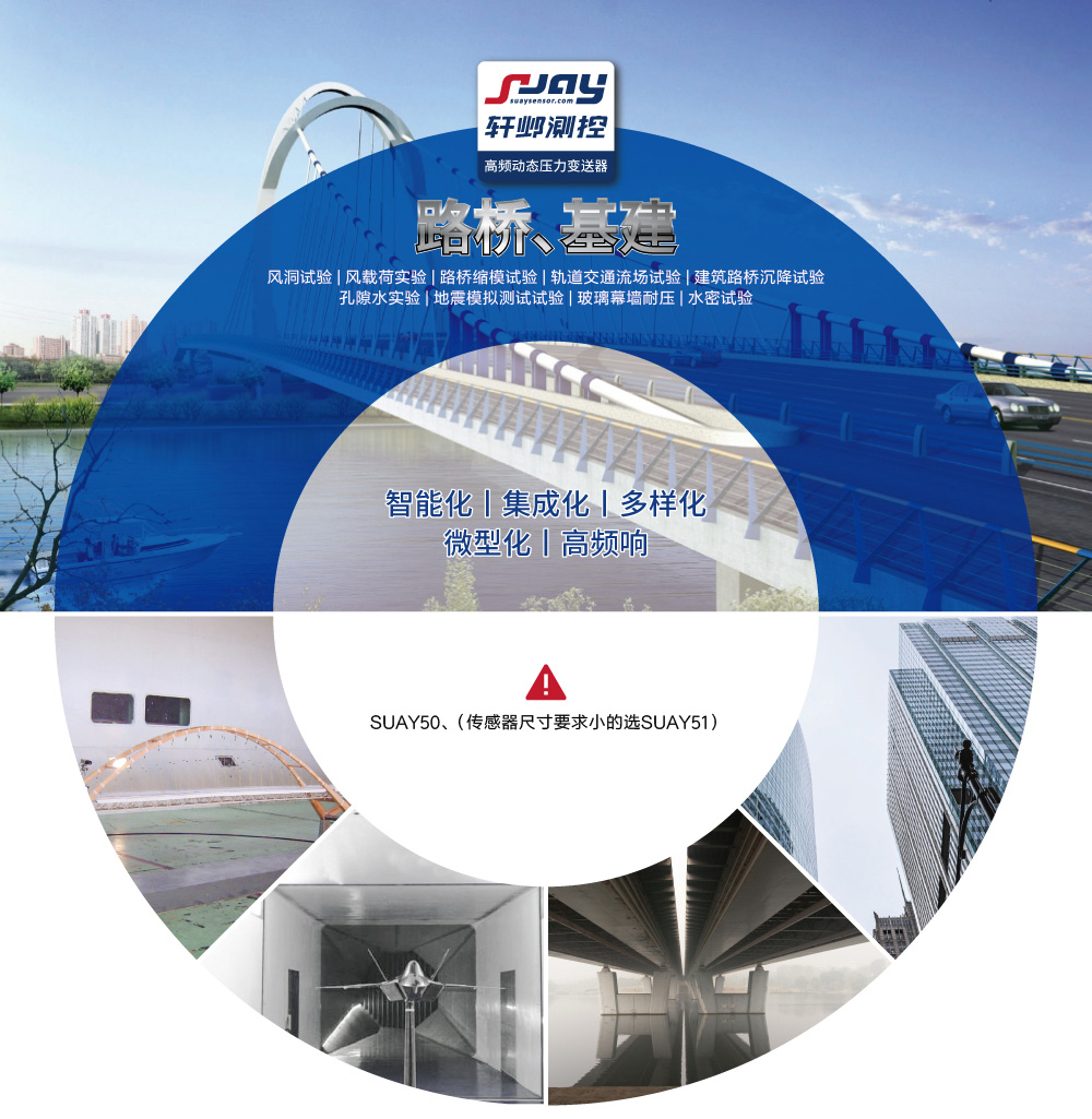 路橋基建（風(fēng)洞試驗、風(fēng)載荷實驗、路橋縮模試驗、軌道交通試驗）