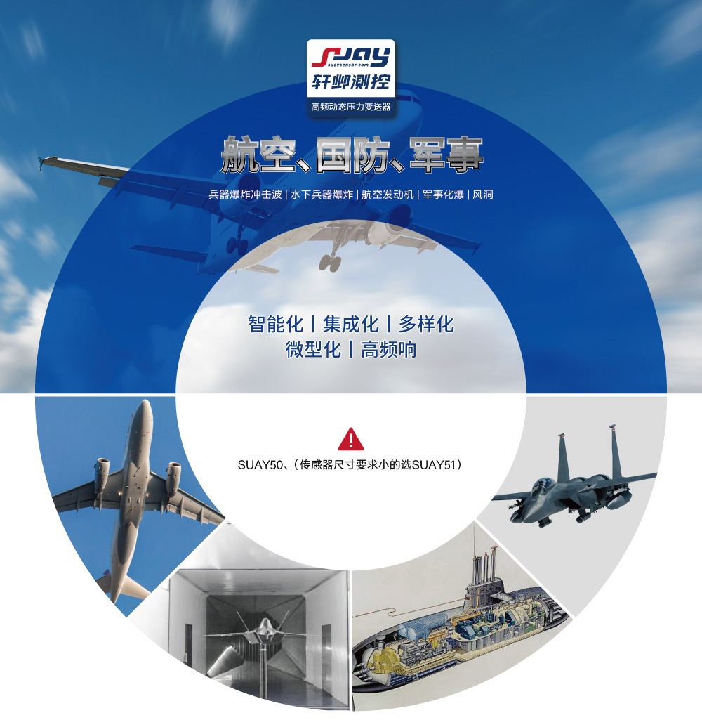 航空國防軍事（兵器爆炸沖擊波、水下兵器爆炸、航空發(fā)動機(jī)、軍事化爆）